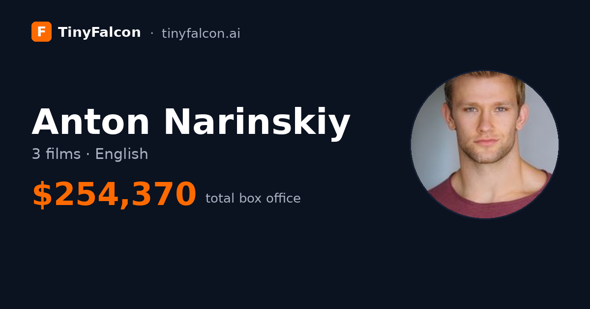 Anton Narinskiy