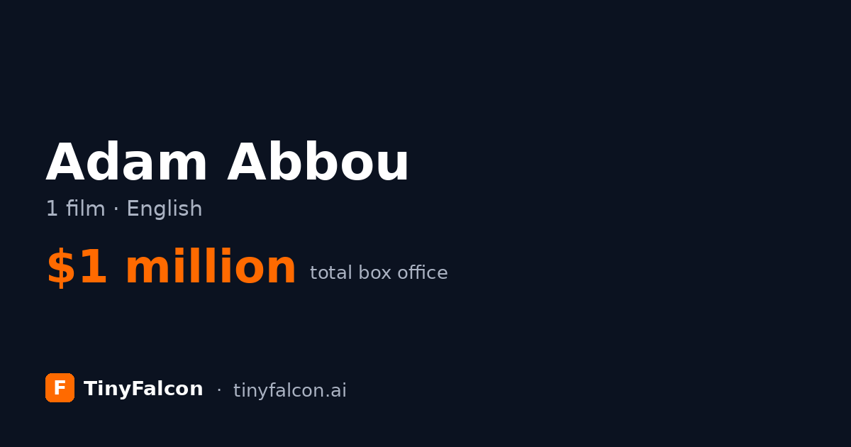 Adam Abbou