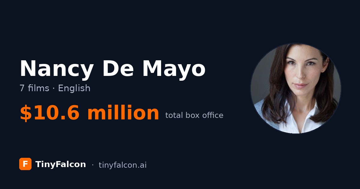 Nancy De Mayo
