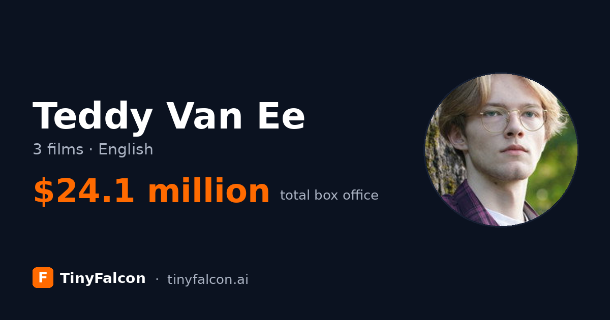 Teddy Van Ee
