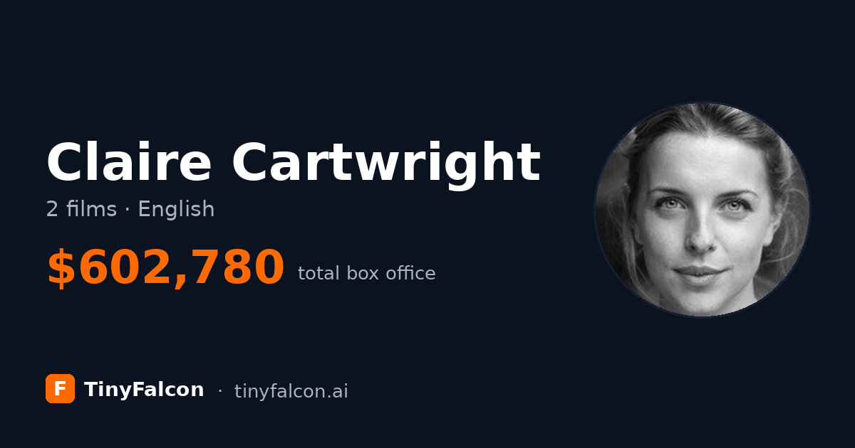 Claire Cartwright