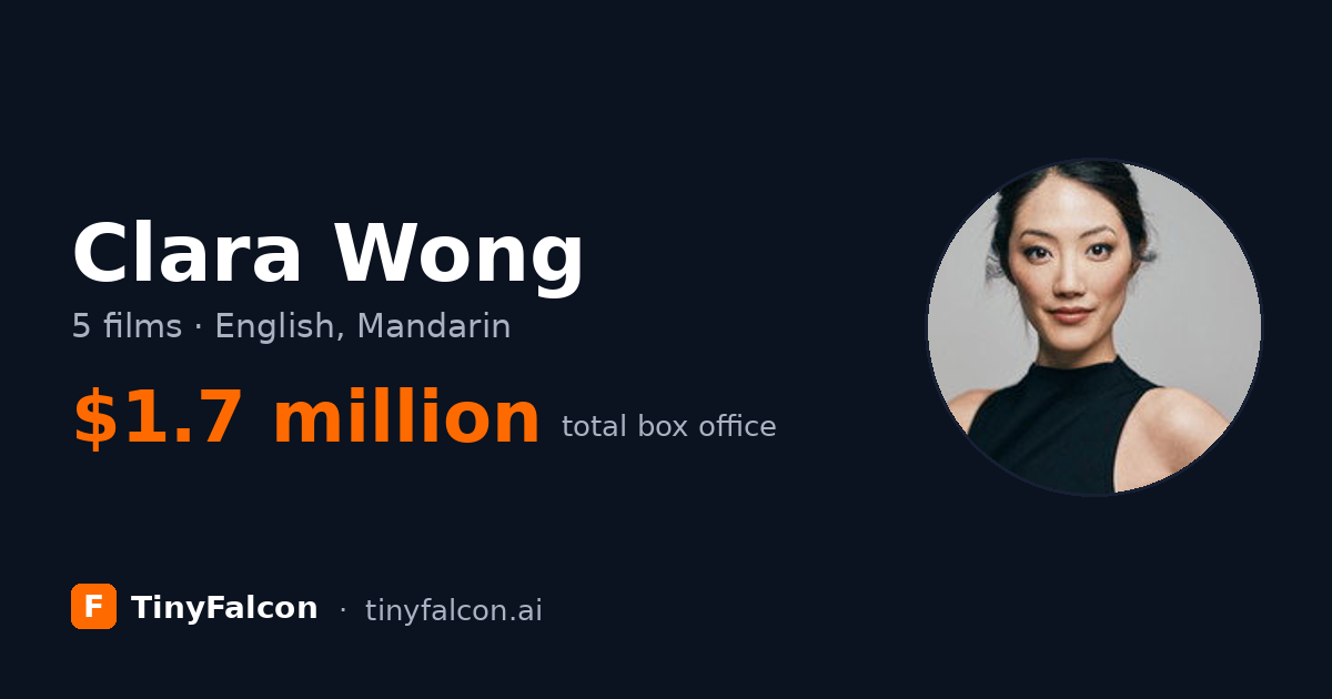 Clara Wong