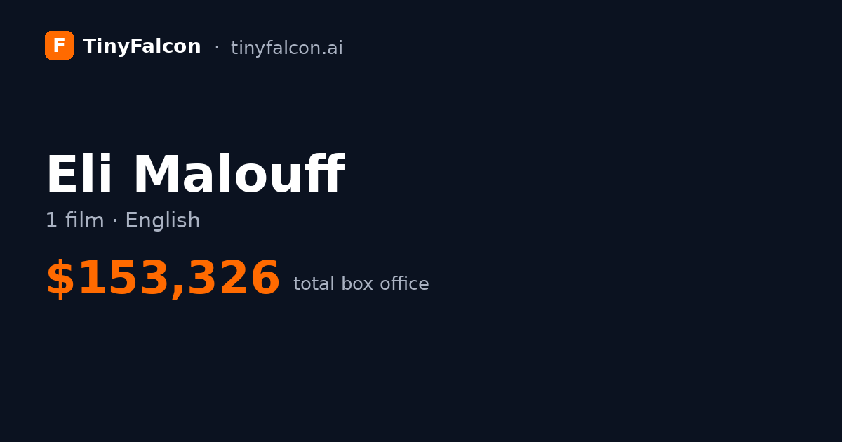 Eli Malouff