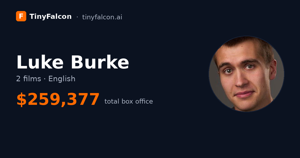 Luke Burke