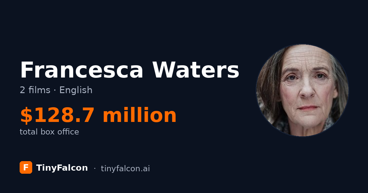 Francesca Waters