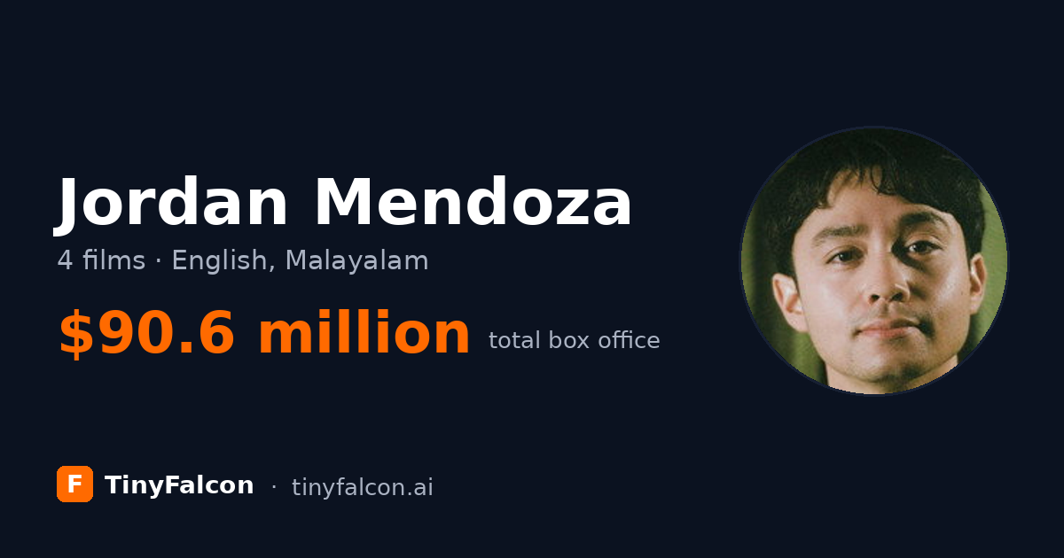 Jordan Mendoza
