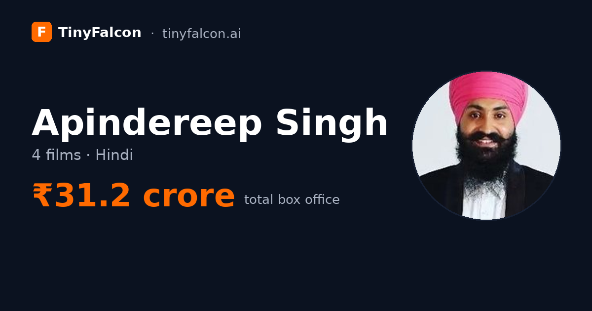 Apindereep Singh