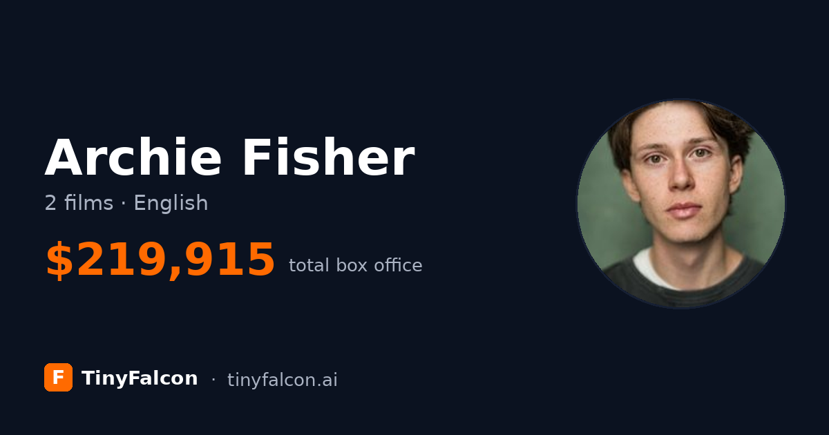 Archie Fisher