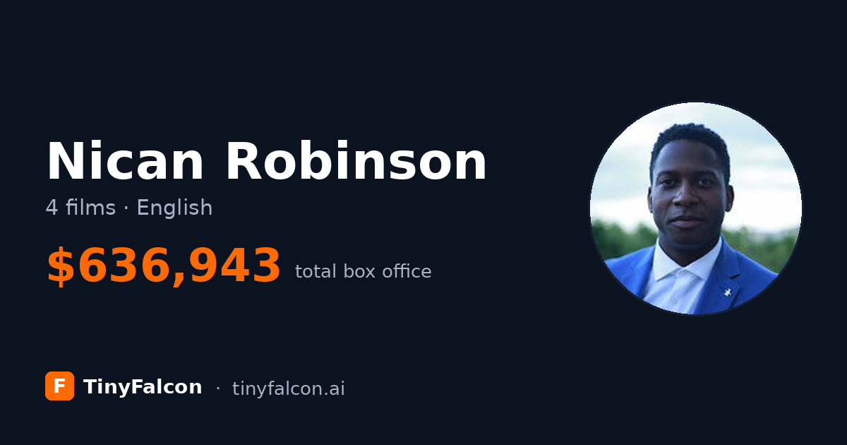Nican Robinson