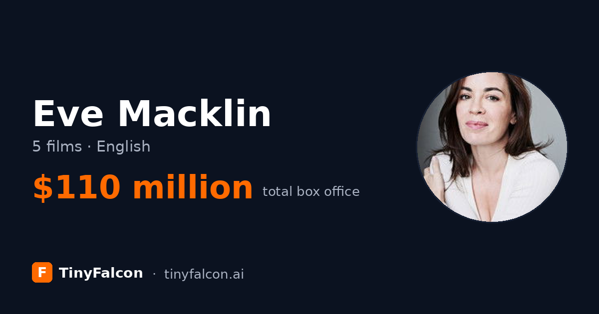 Eve Macklin