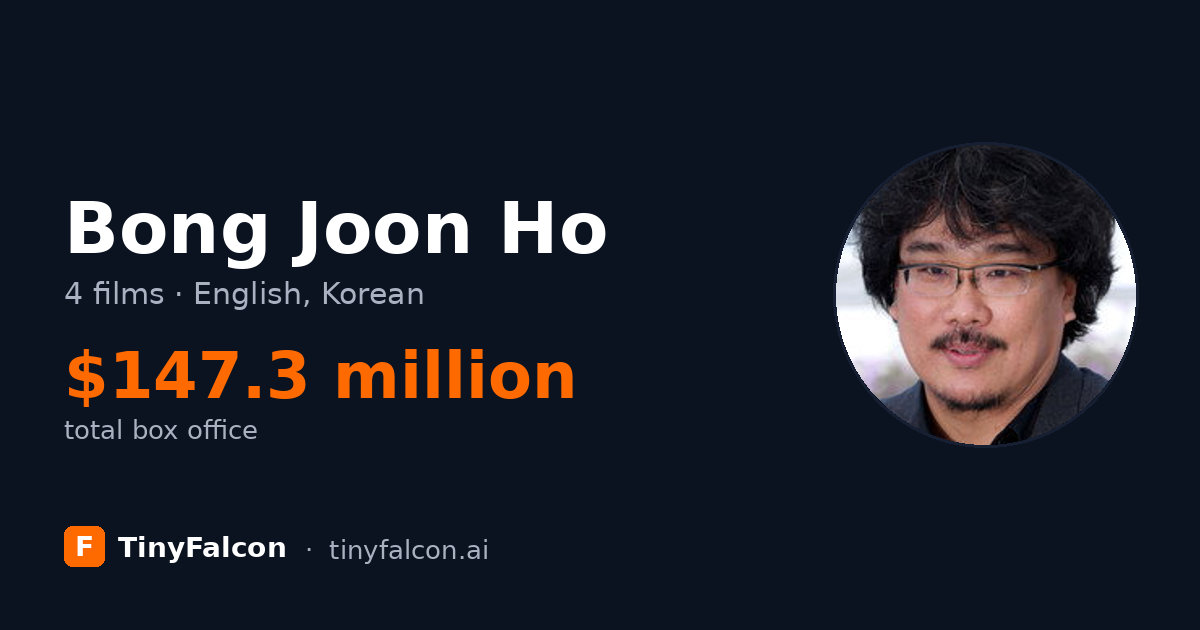 Bong Joon Ho