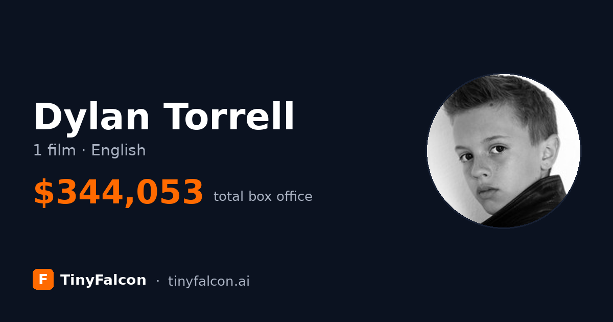 Dylan Torrell