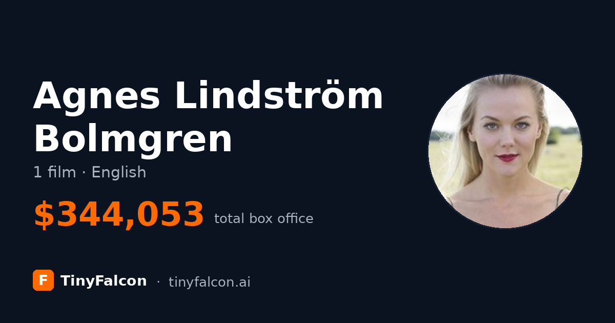 Agnes Lindström Bolmgren