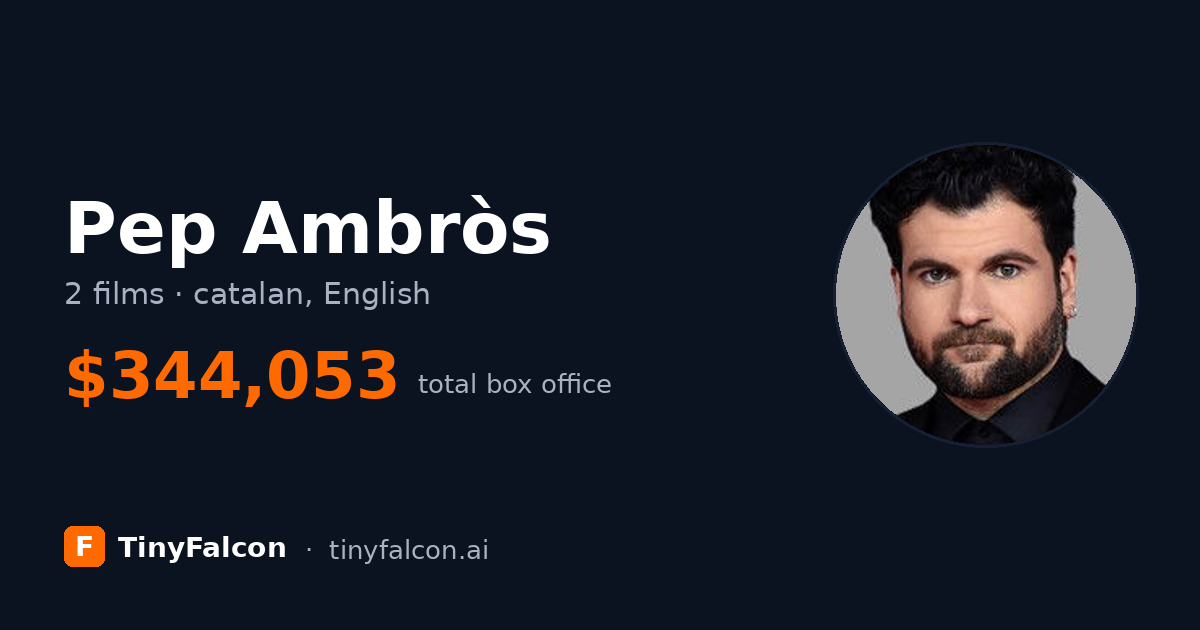 Pep Ambròs