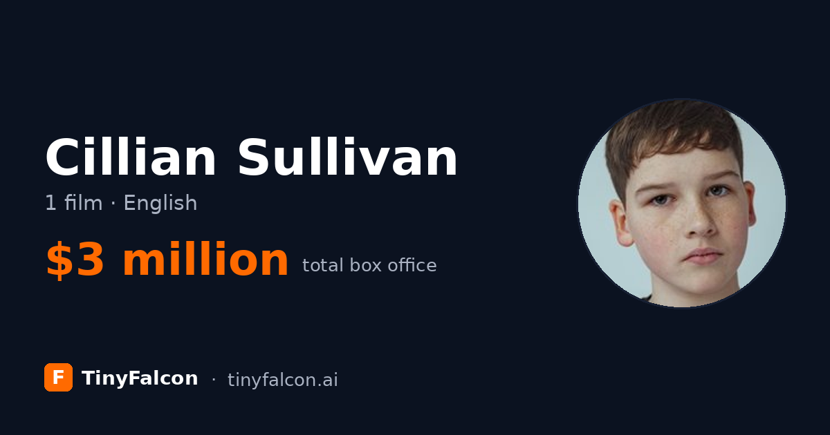 Cillian Sullivan