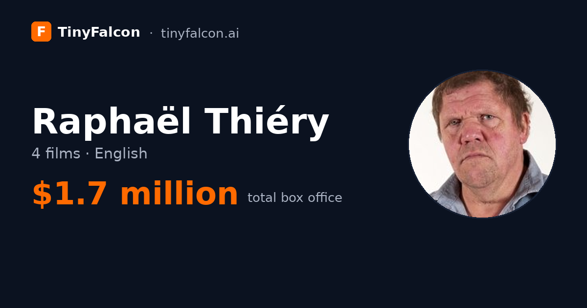Raphaël Thiéry
