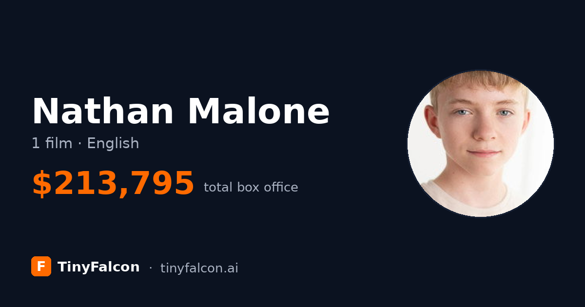 Nathan Malone