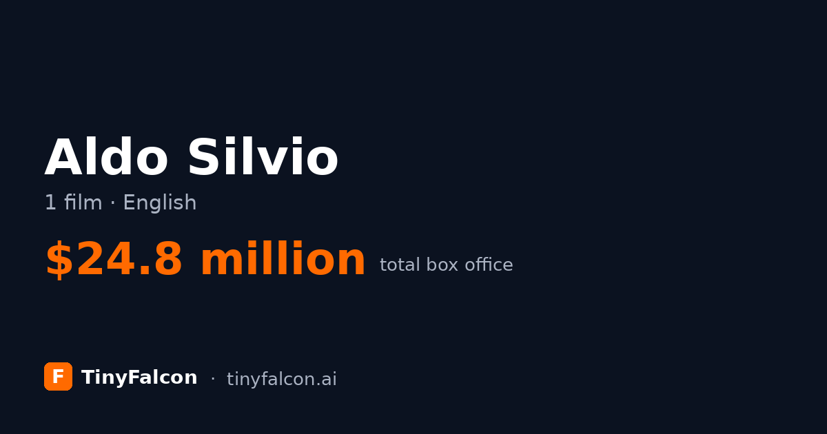 Aldo Silvio
