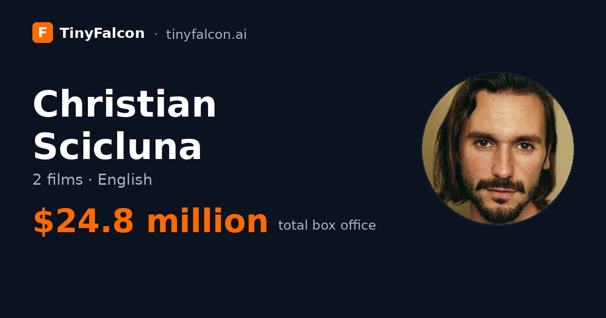 Christian Scicluna