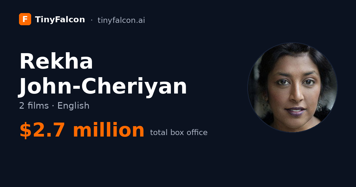 Rekha John-Cheriyan