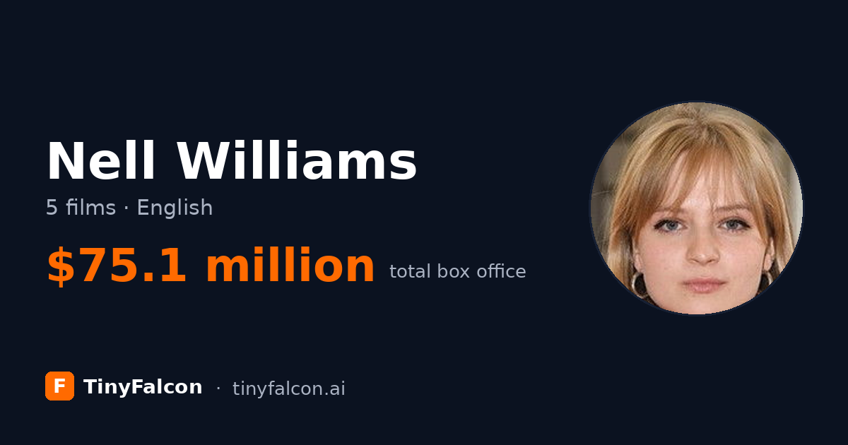 Nell Williams
