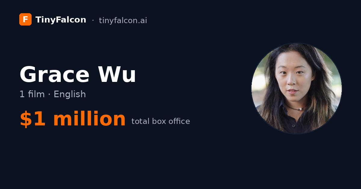 Grace Wu