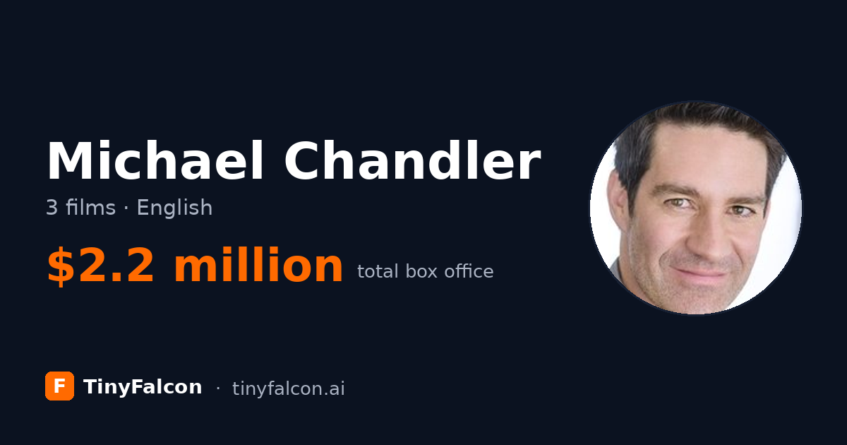Michael Chandler