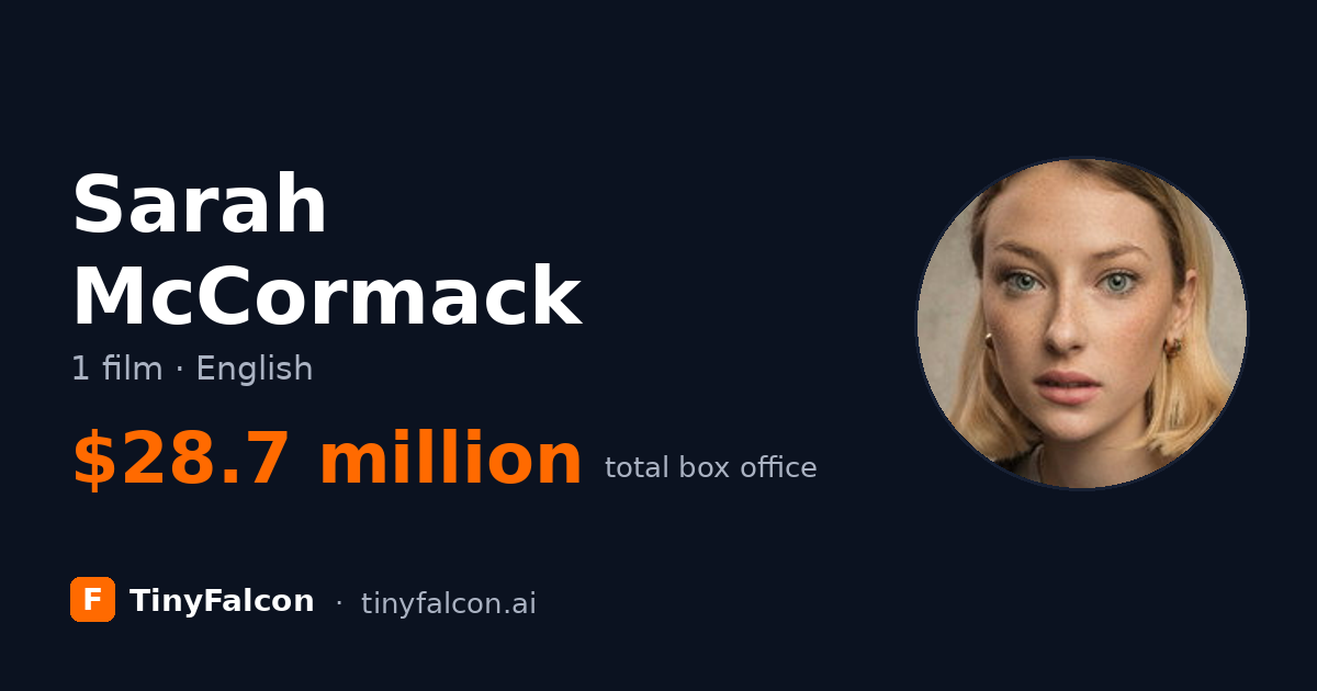 Sarah McCormack