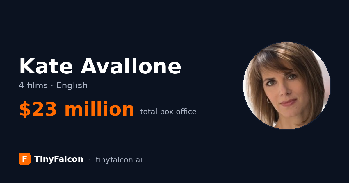 Kate Avallone