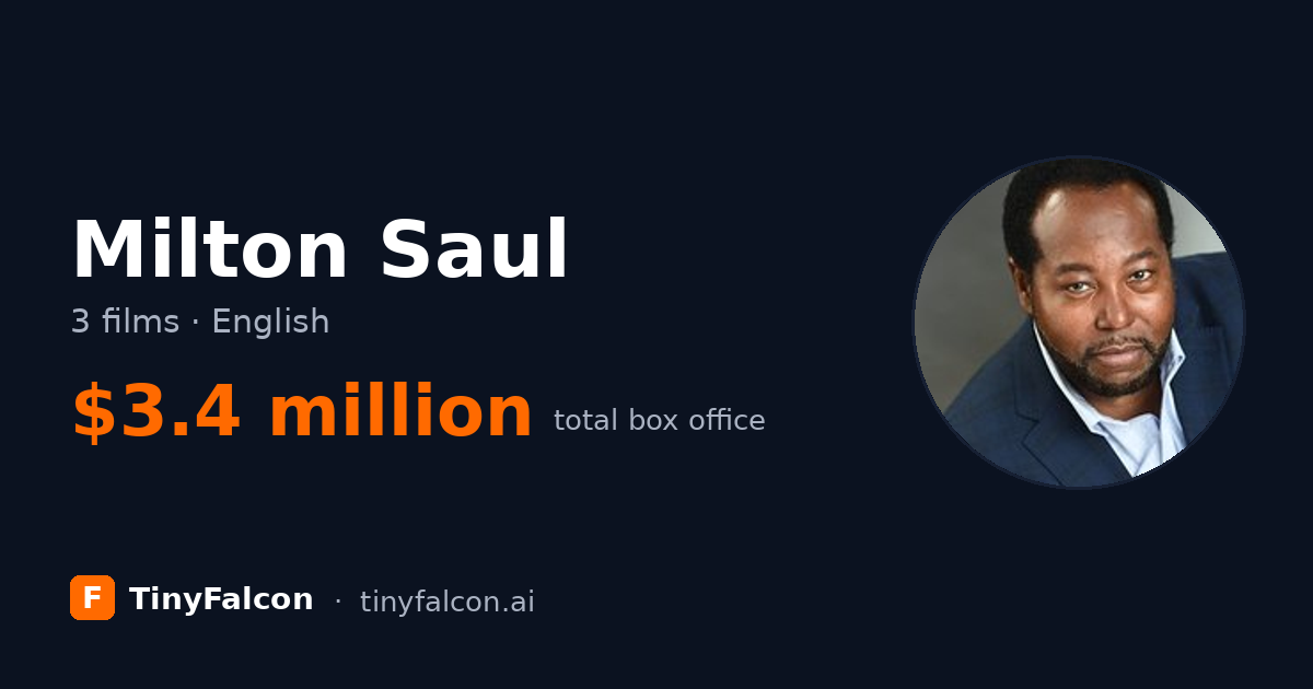 Milton Saul
