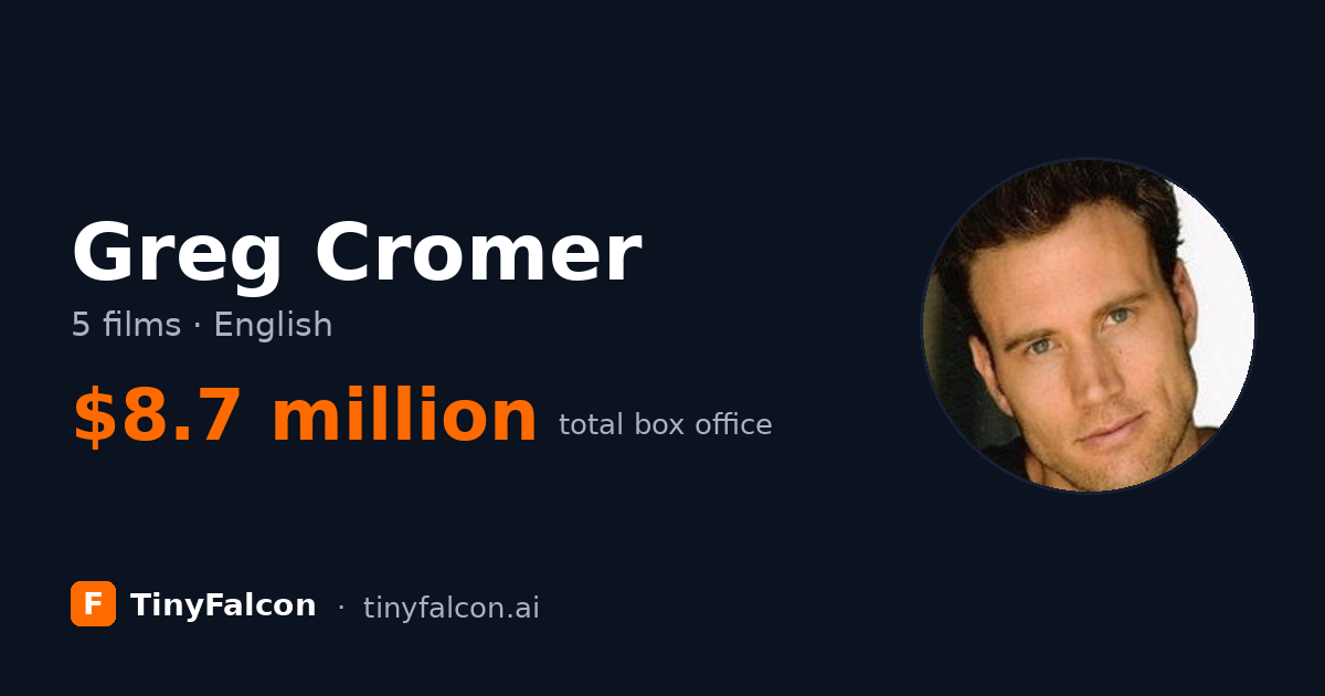 Greg Cromer