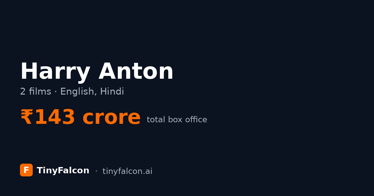 Harry Anton