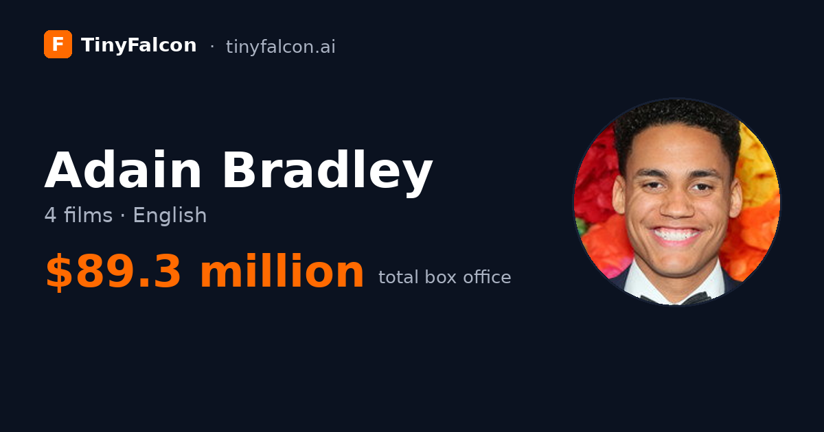 Adain Bradley