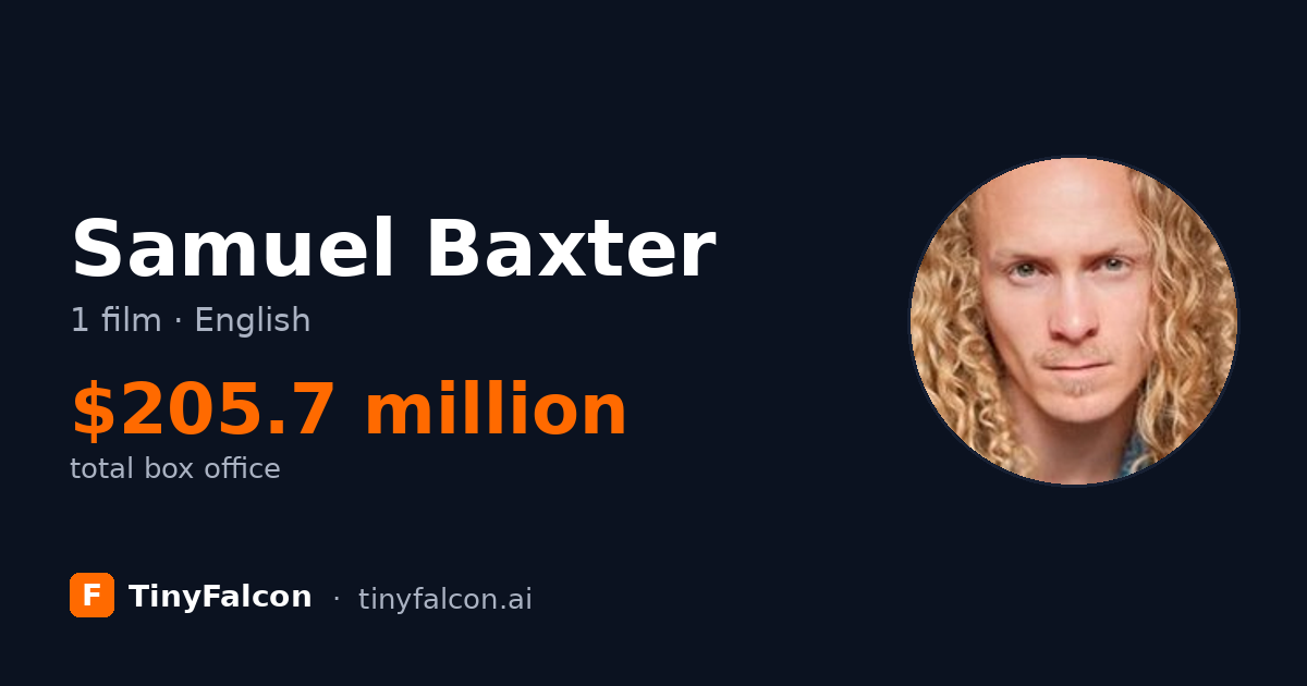 Samuel Baxter