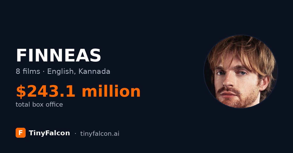 FINNEAS