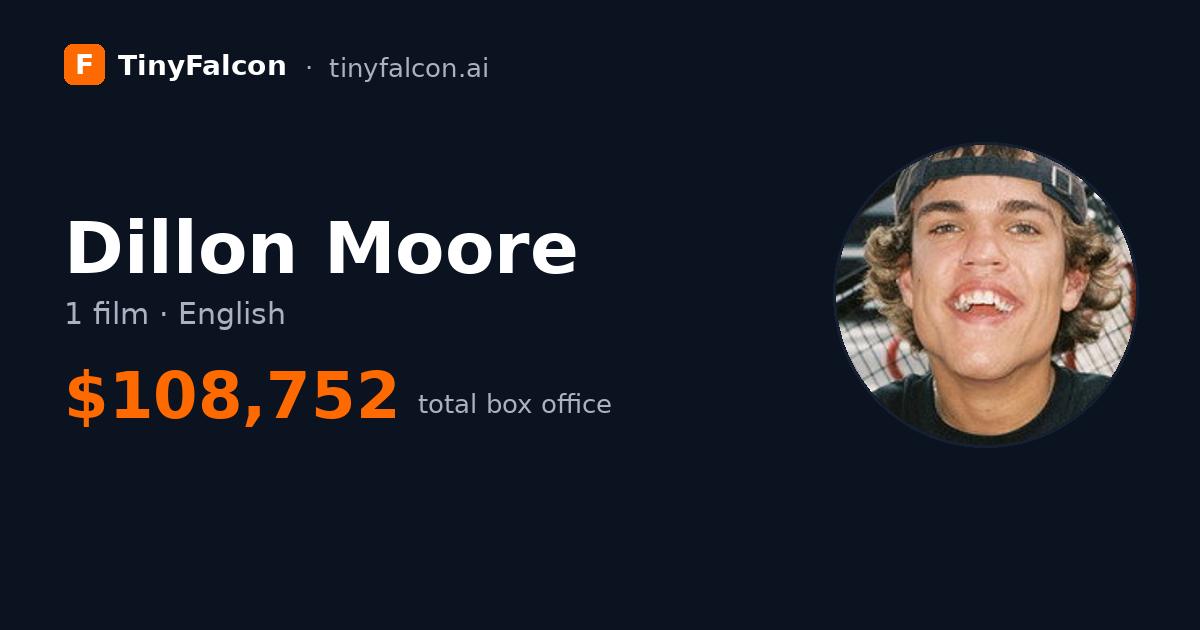 Dillon Moore