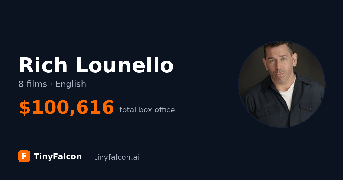 Rich Lounello
