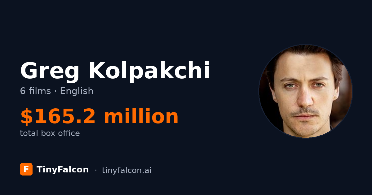 Greg Kolpakchi