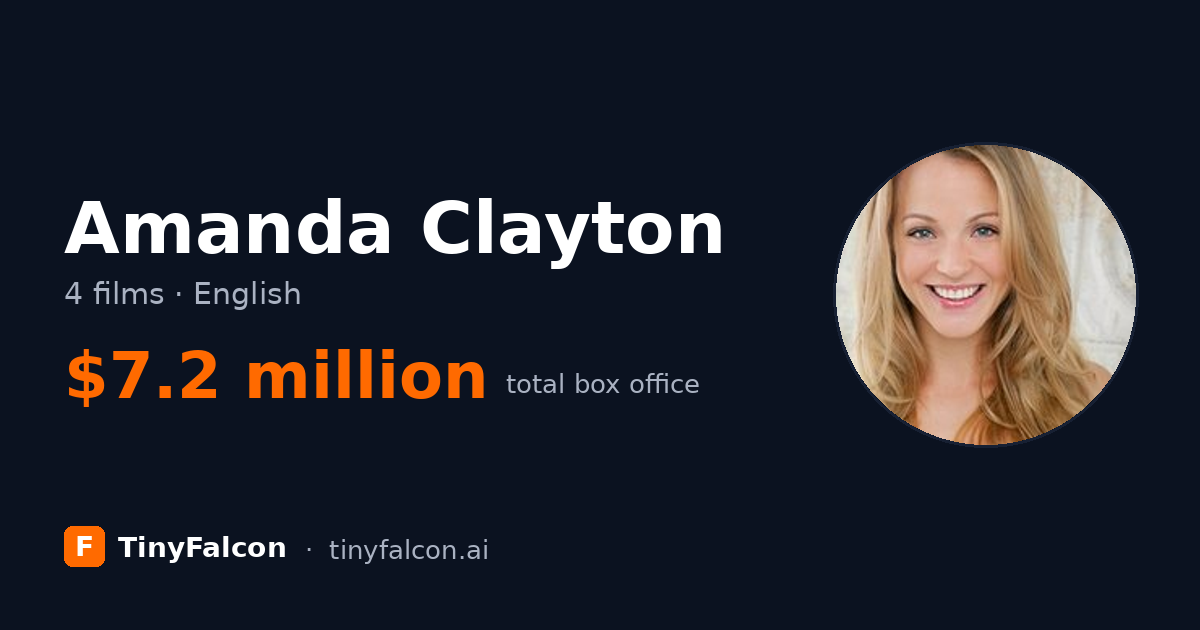 Amanda Clayton
