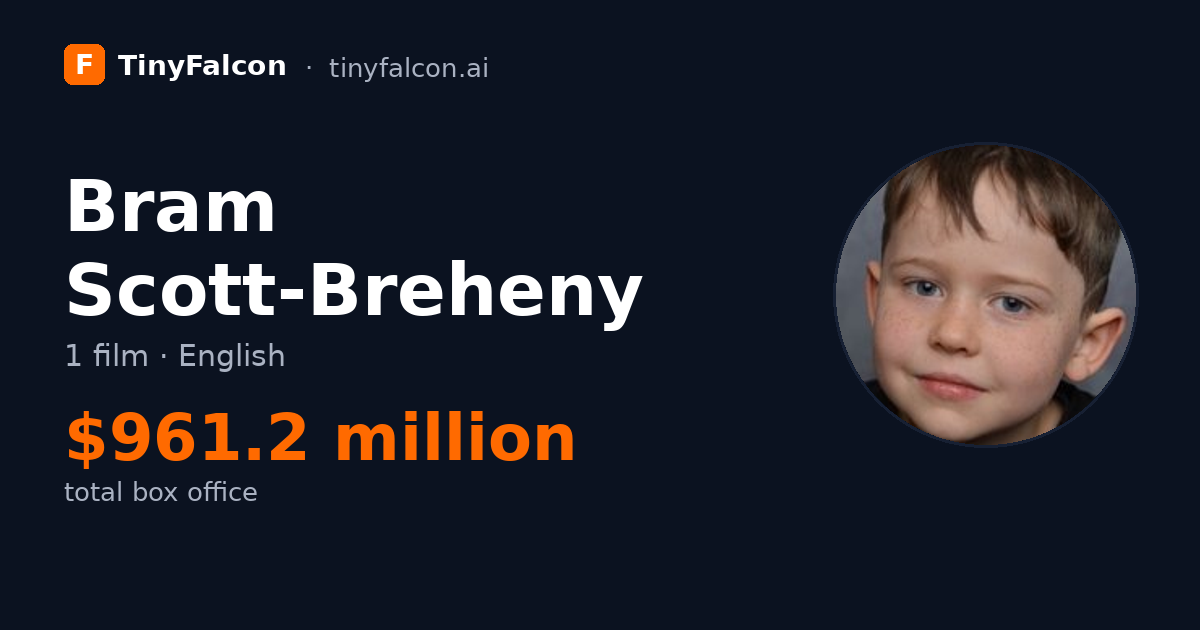 Bram Scott-Breheny