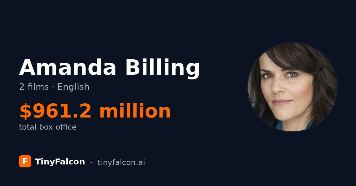 Amanda Billing