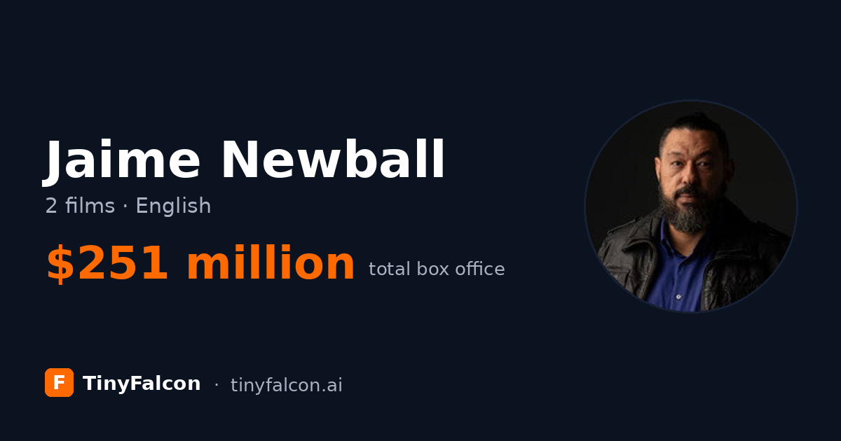 Jaime Newball