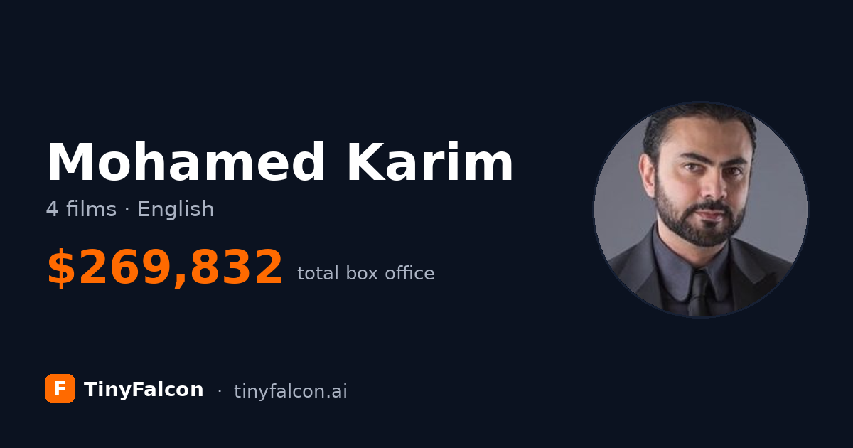 Mohamed Karim