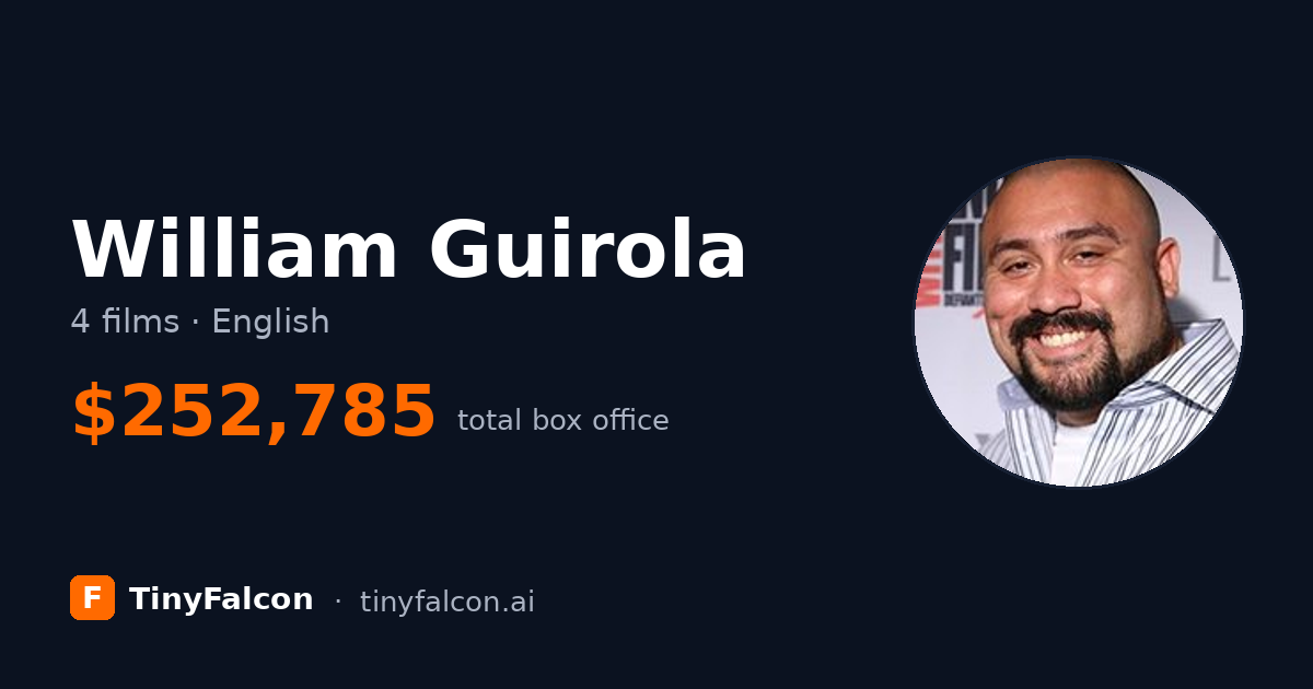 William Guirola