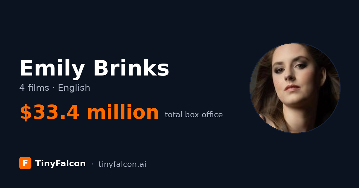 Emily Brinks