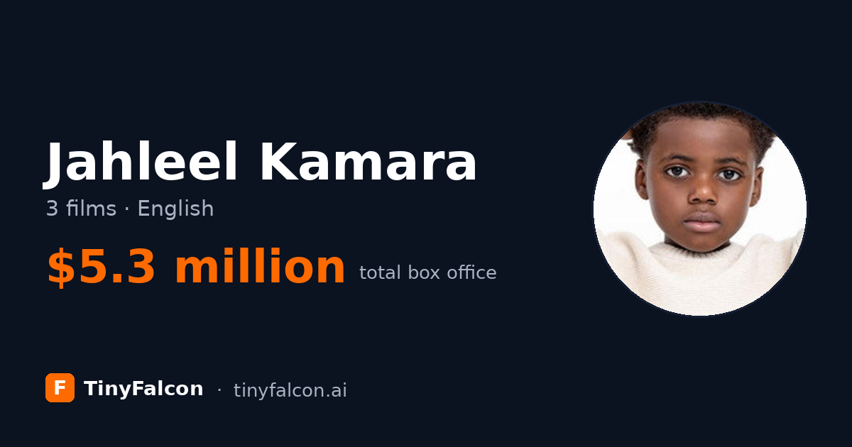 Jahleel Kamara