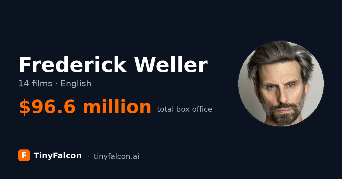 Frederick Weller