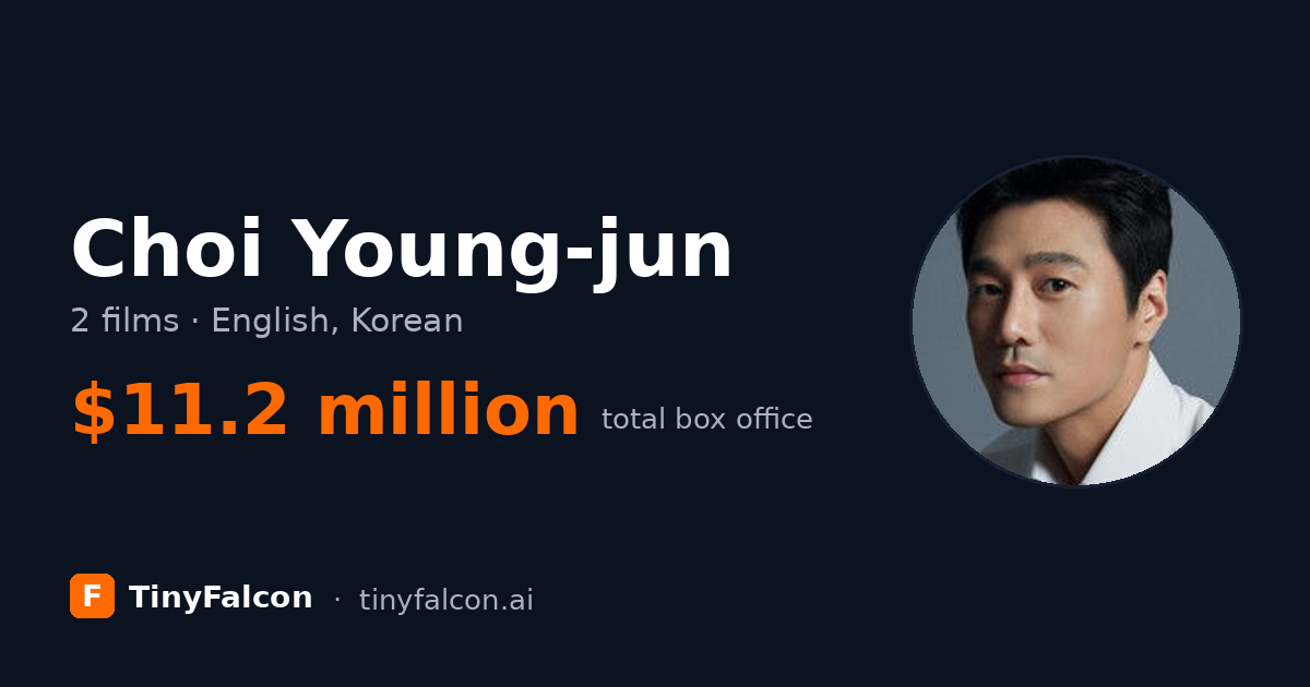 Choi Young-jun