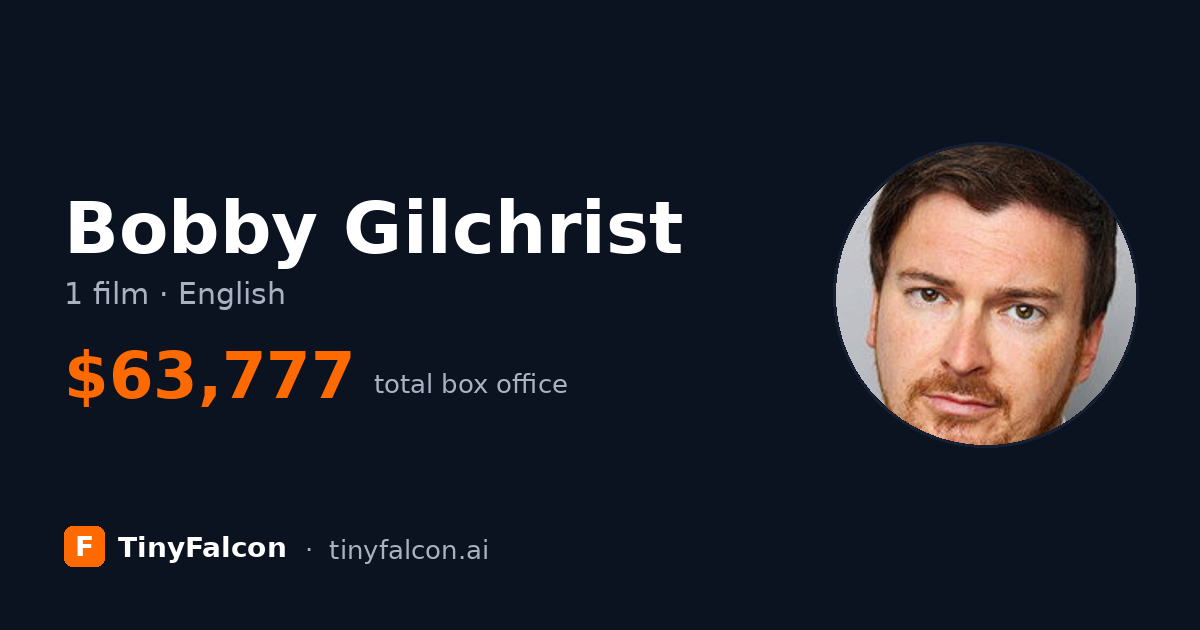 Bobby Gilchrist