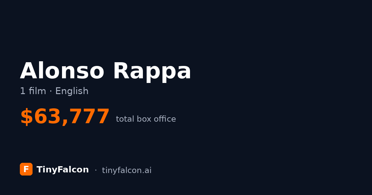 Alonso Rappa